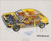 1975 Specification Sheets