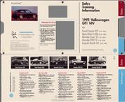 GTI 16v