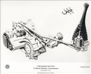 Manual Transmission