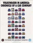 1995 Chronicle